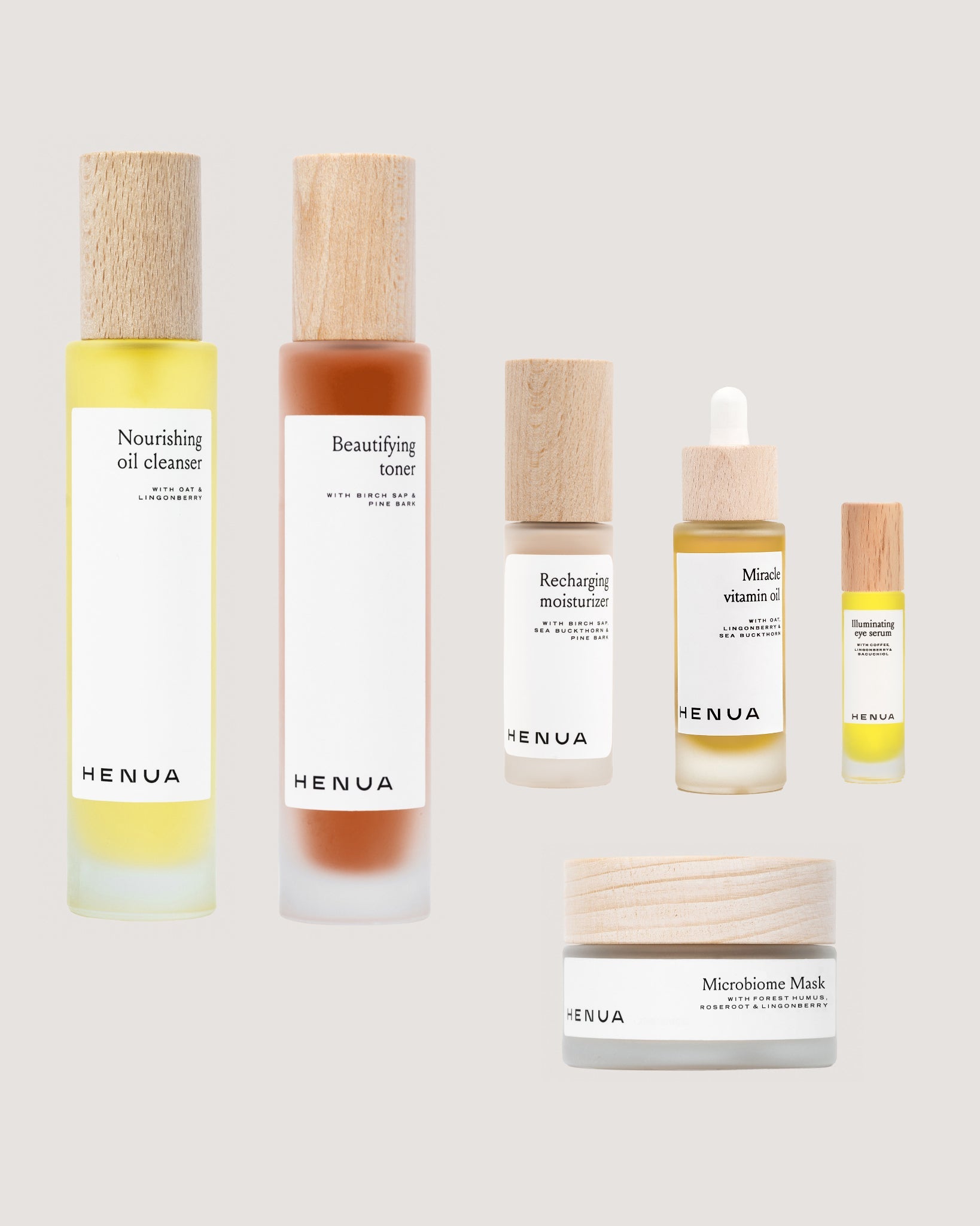 Everything Your Skin Needs Set